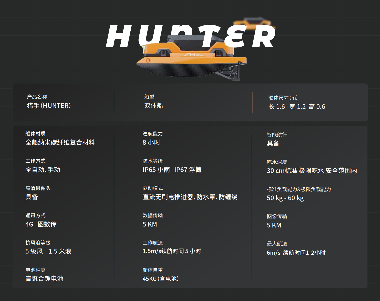 猎手系列无人船采购联系13671039528
