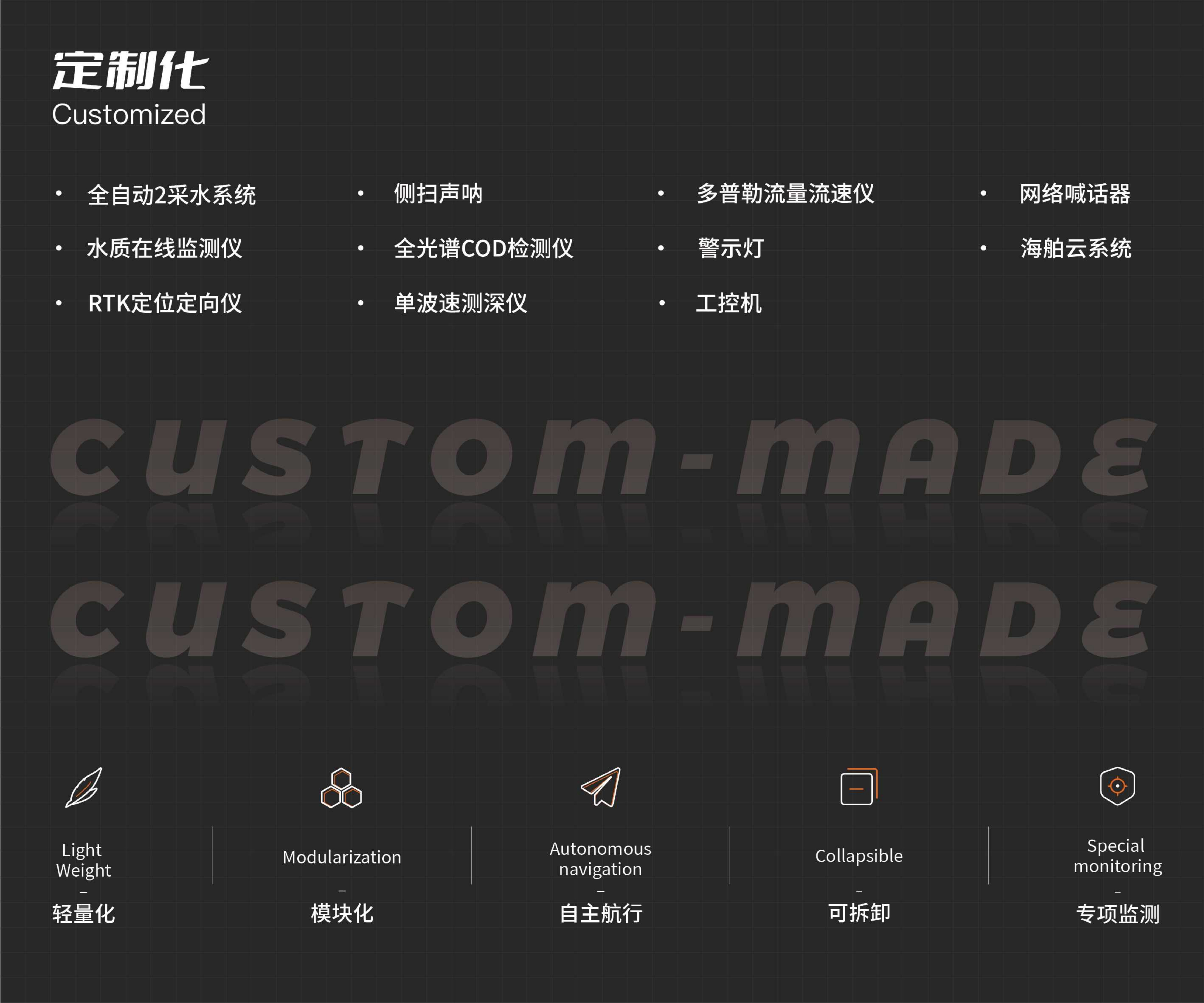 锦鲤系5无人船13671039528