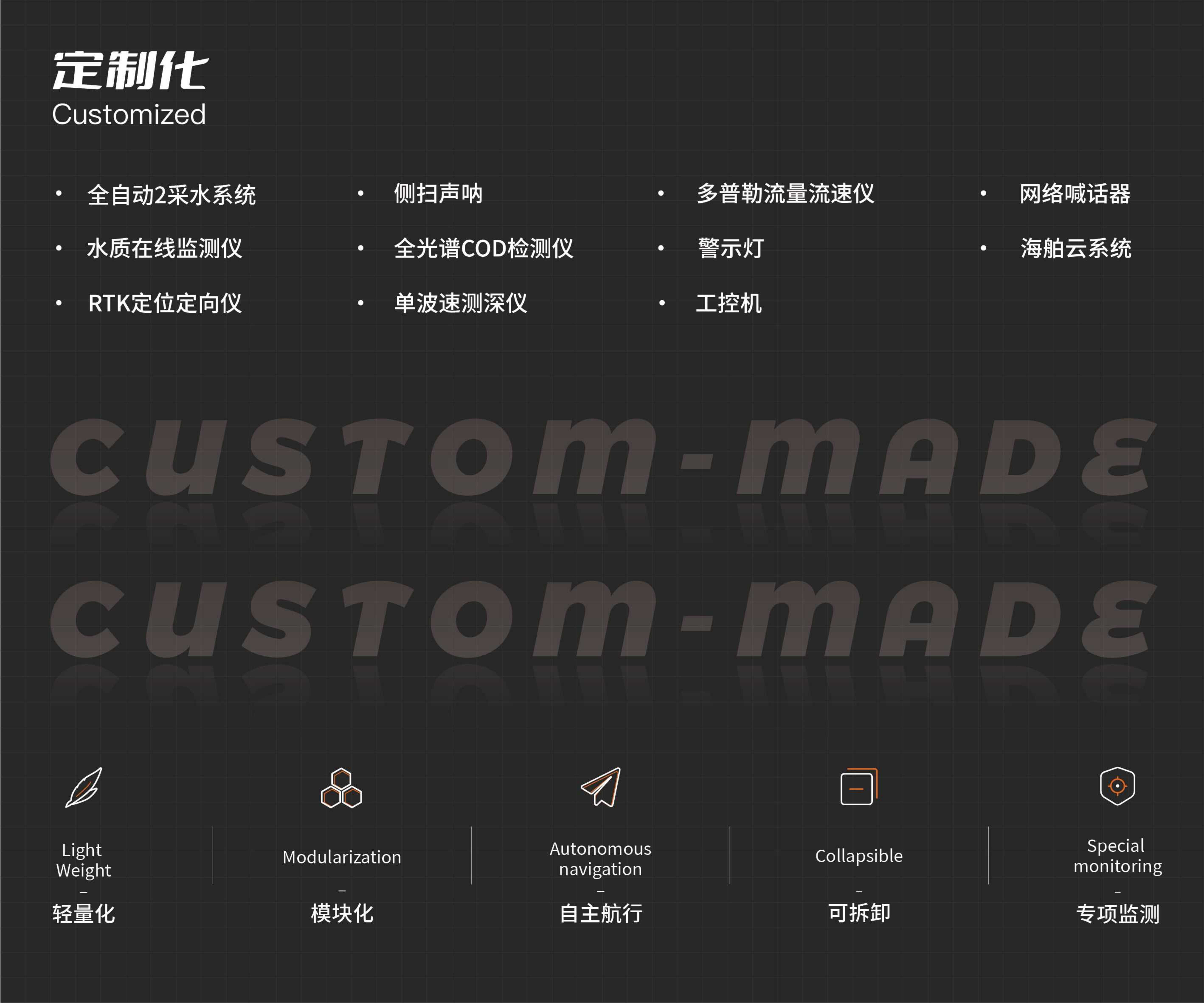 锦鲤系5无人船13671039528