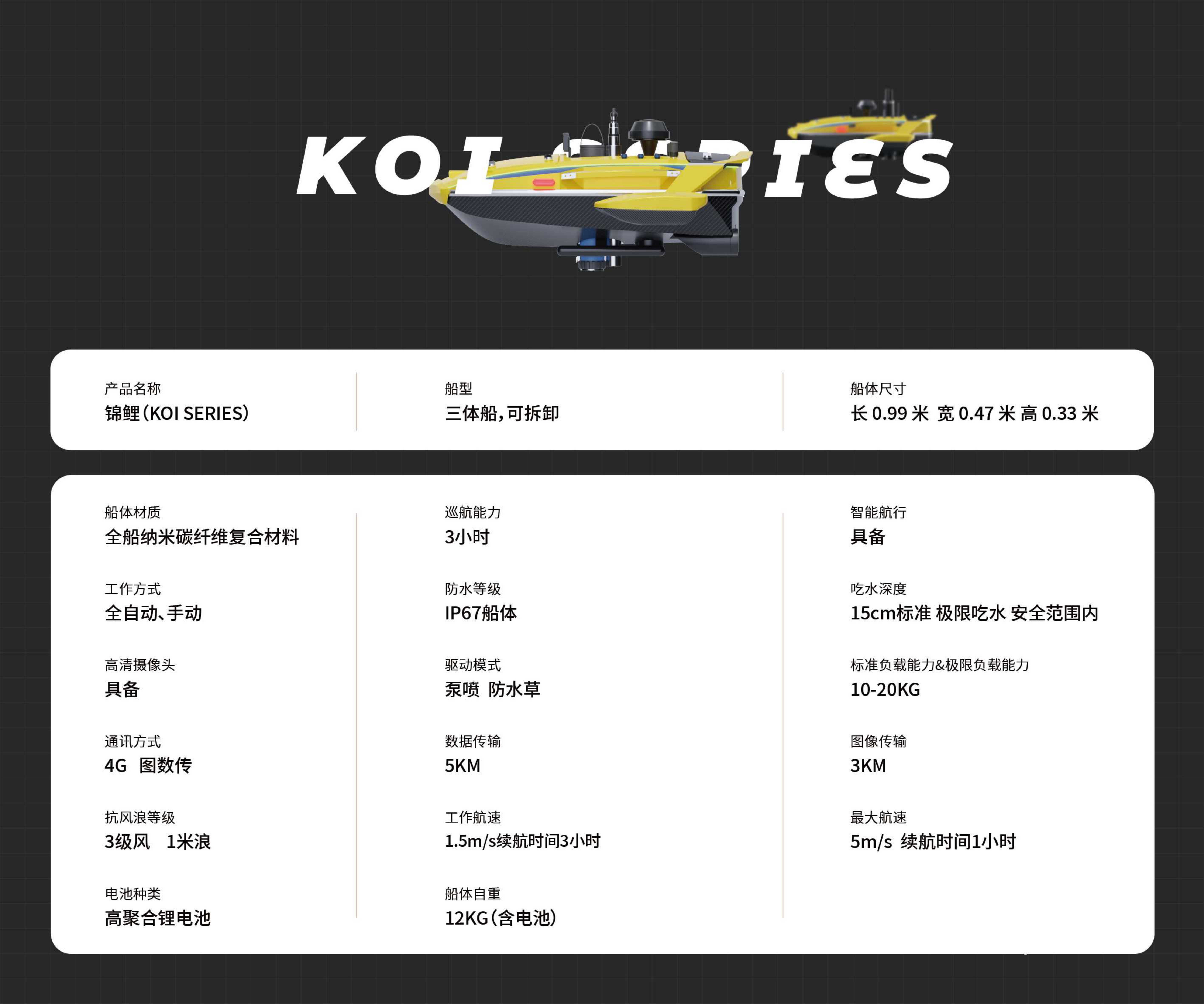 锦鲤系5无人船13671039528