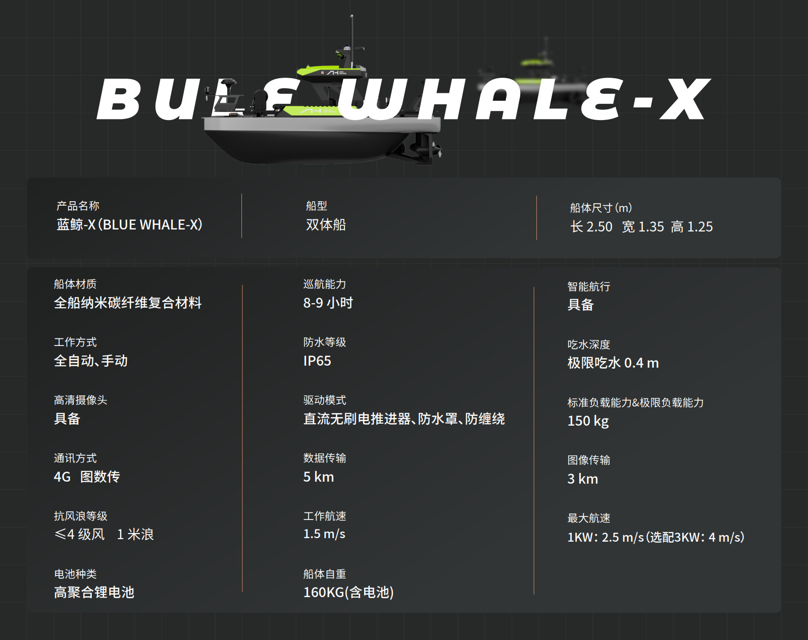 蓝鲸X无人船|采购电话13671039528